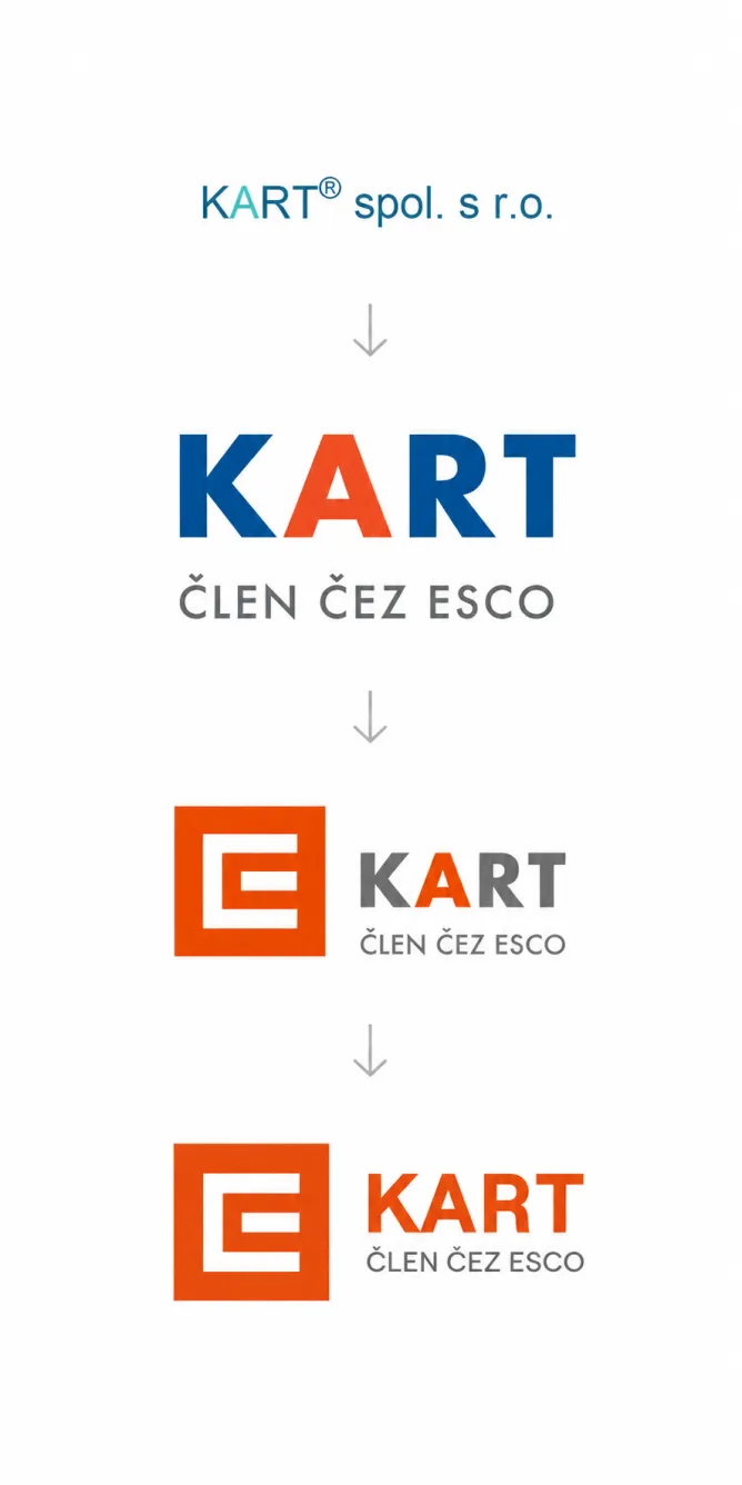 Naše historie - KART – Facility management